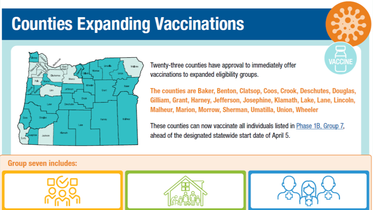 Counties approved to expand vaccinations