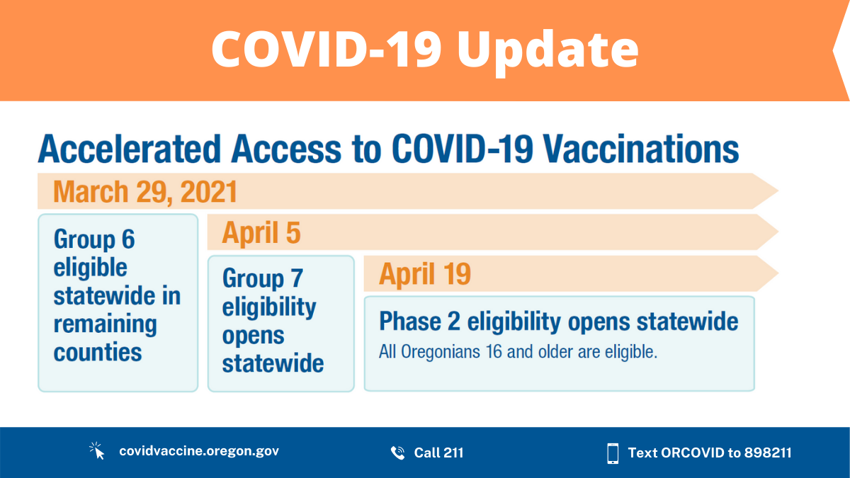 All Oregonians age 16 and older eligible to receive COVID-19 vaccine starting April 19