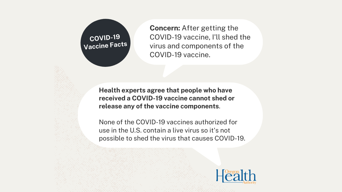 COVID-19 virus cannot be shed after vaccination
