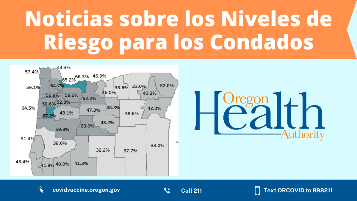 Cinco condados de Oregon se cambian a Riesgo Bajo a partir del 21 de mayo