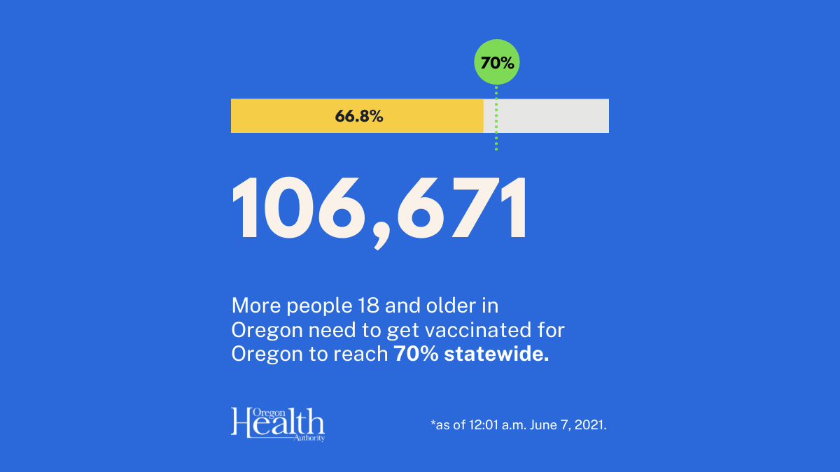 New dashboard counts the way to reopening