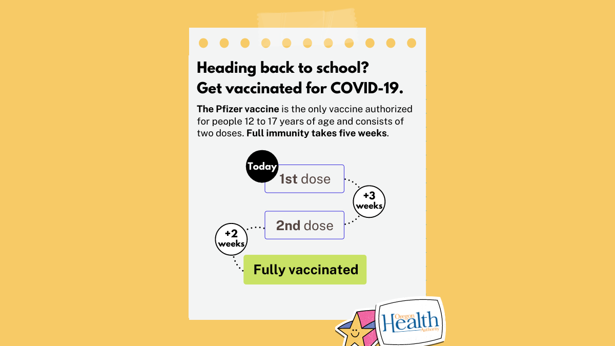 Make a plan to vaccinate your student in time for school