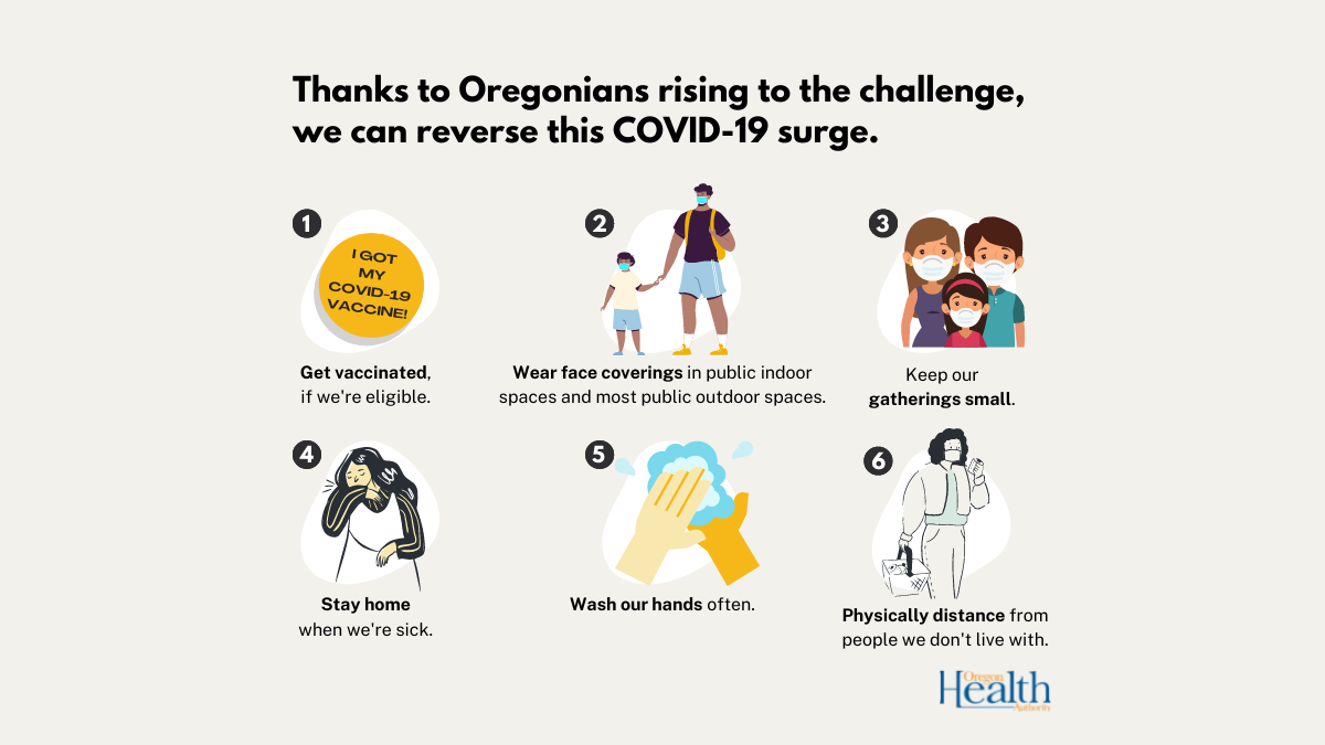 With vaccinations, precautions, and care, we can reverse the surge