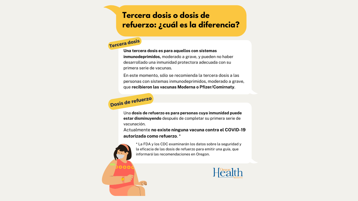 El OHA publica una declaración sobre la recomendación de dosis de refuerzo