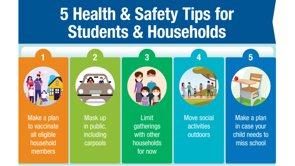 Governor Brown, ODE and OHA leadership urge health and safety precautions this school year