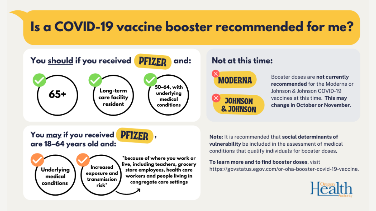 Pfizer-BioNTech booster for specific groups recommended by Western States Scientific Safety Review Workgroup
