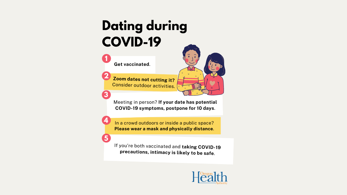 Taking extra precautions while dating during COVID-19  