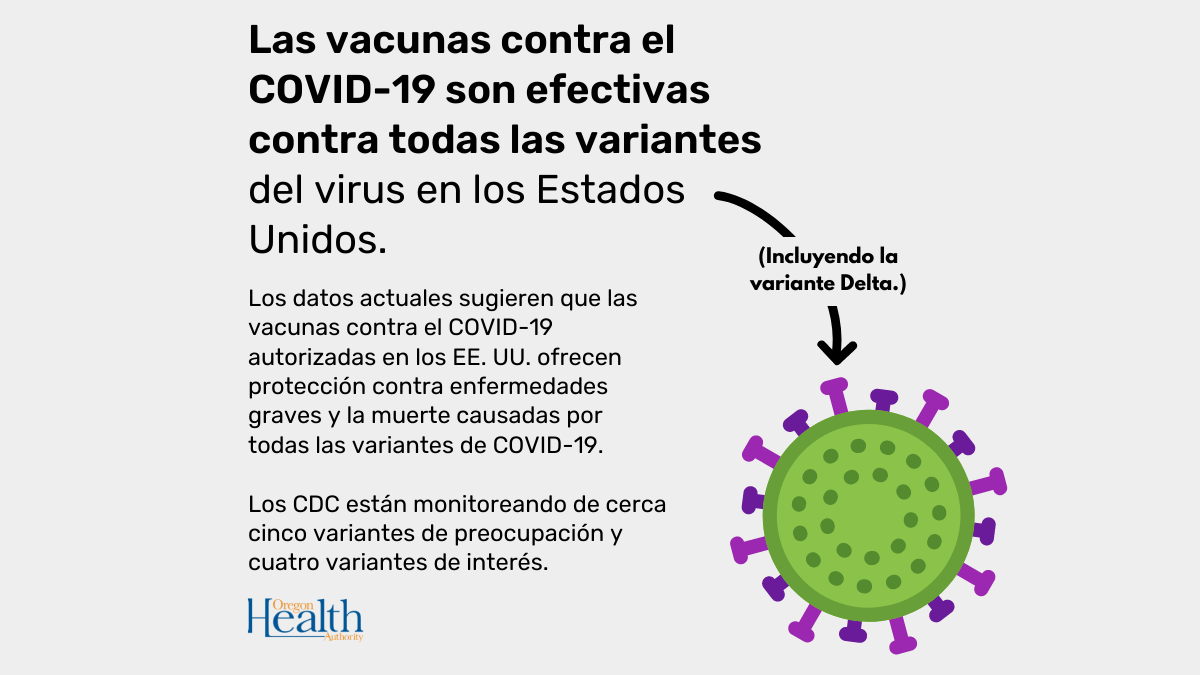 Lo que necesita saber sobre las variantes del virus