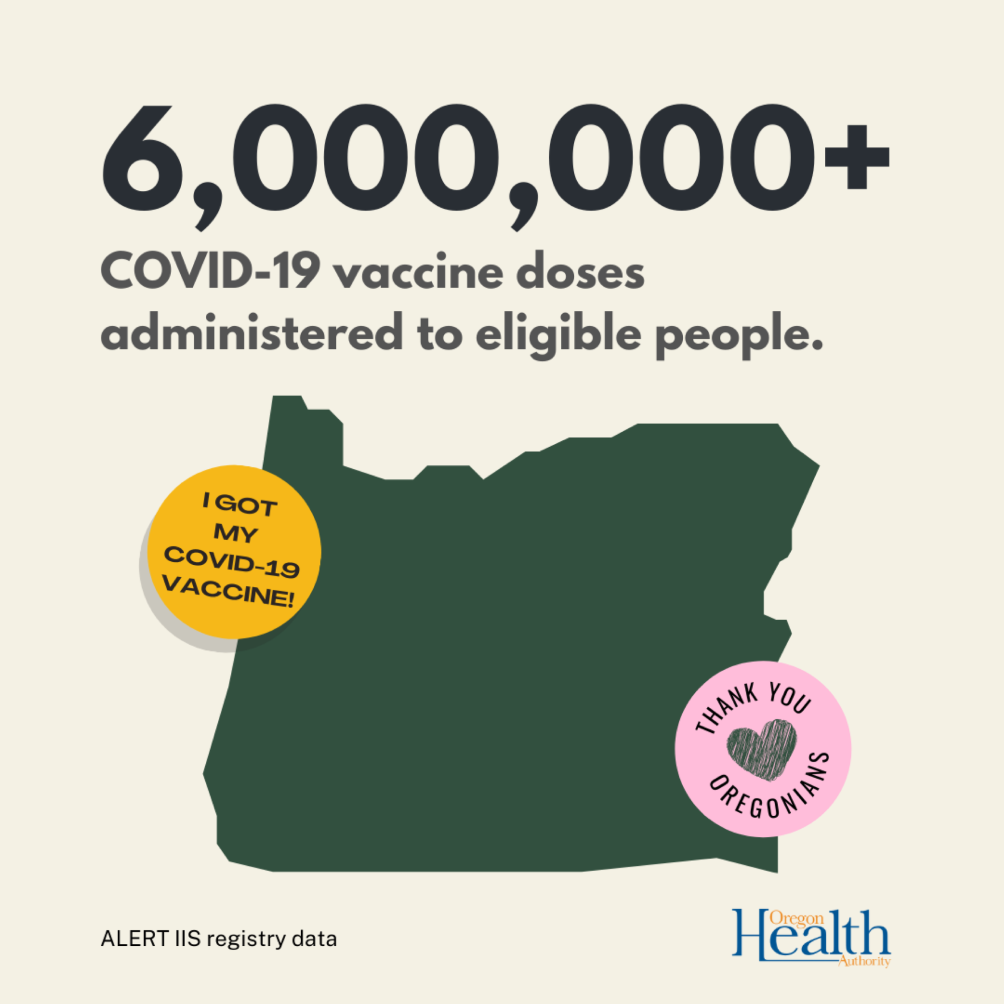 Oregon reaches another milestone administering COVID-19 vaccines