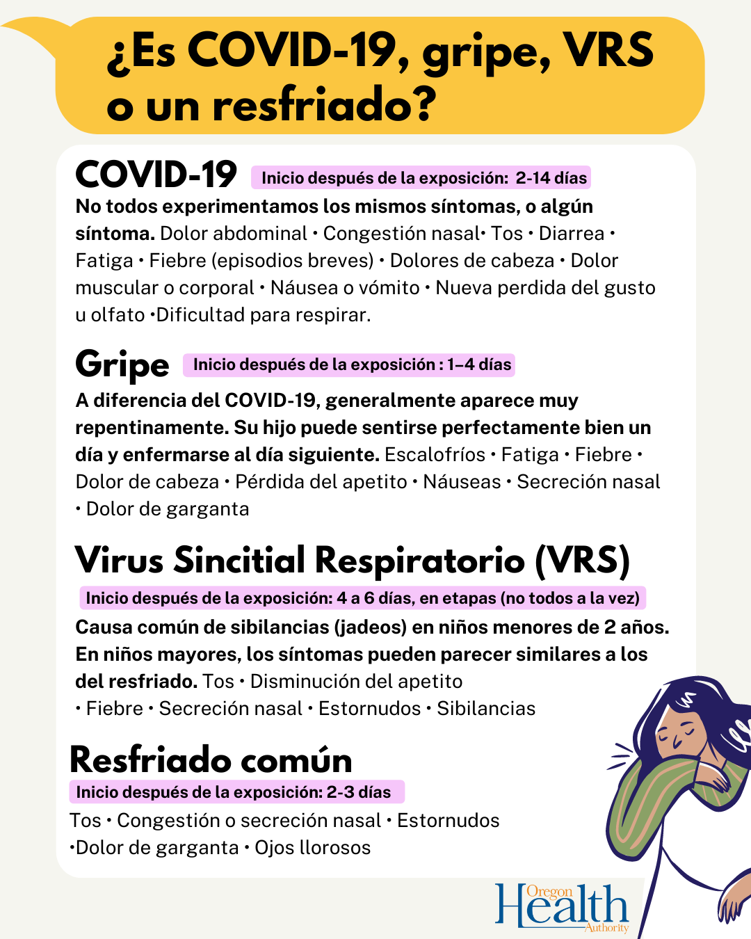 ¿Es COVID-19, gripe, VRS o un resfriado?