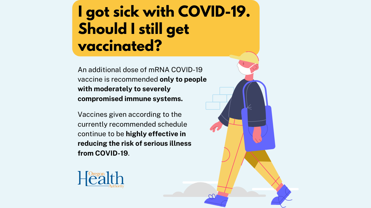 Studies show, even after COVID-19 infection, vaccines are still the best protection