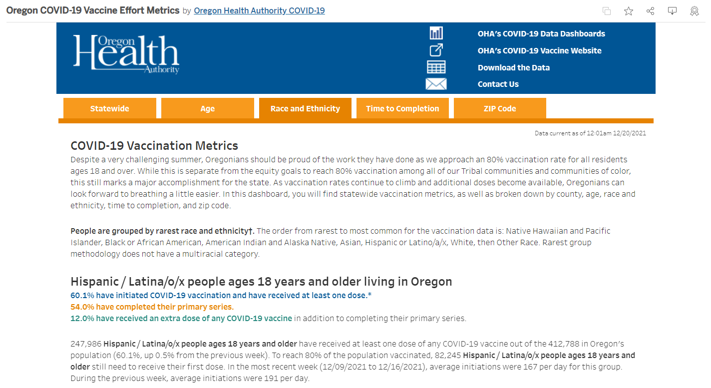 OHA updates COVID-19 vaccination data for rarest race and ethnicity