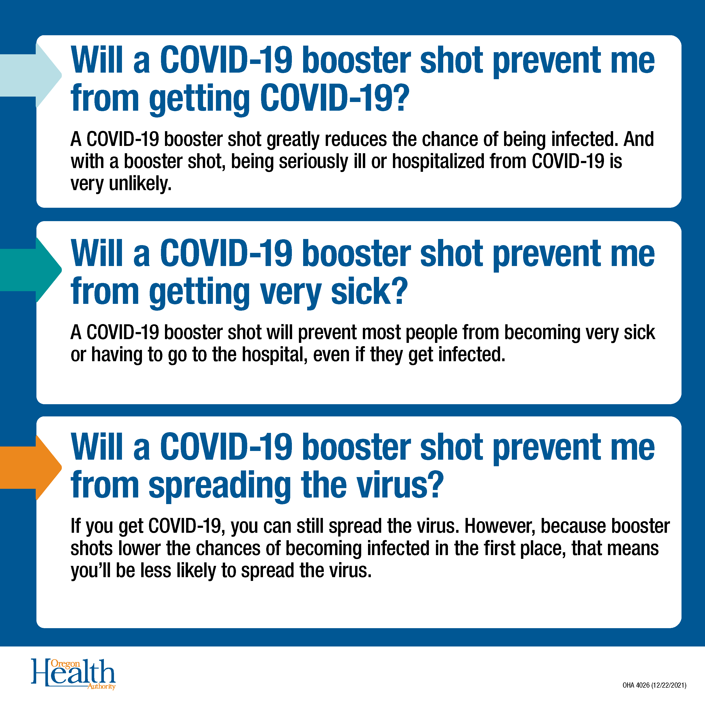 Social cards – Booster Q&A