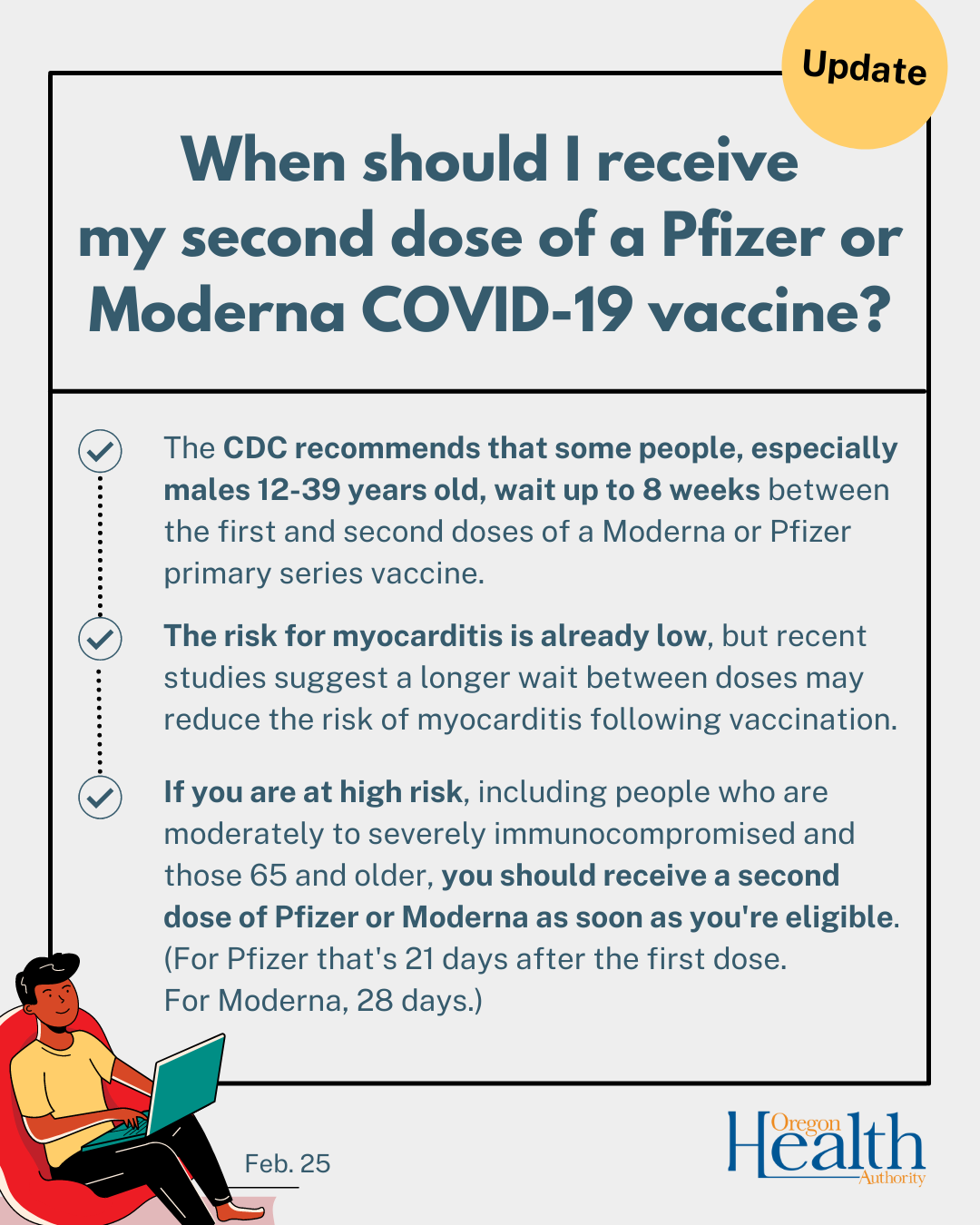 CDC increases recommended wait period between doses of COVID-19 mRNA primary series vaccines for some people