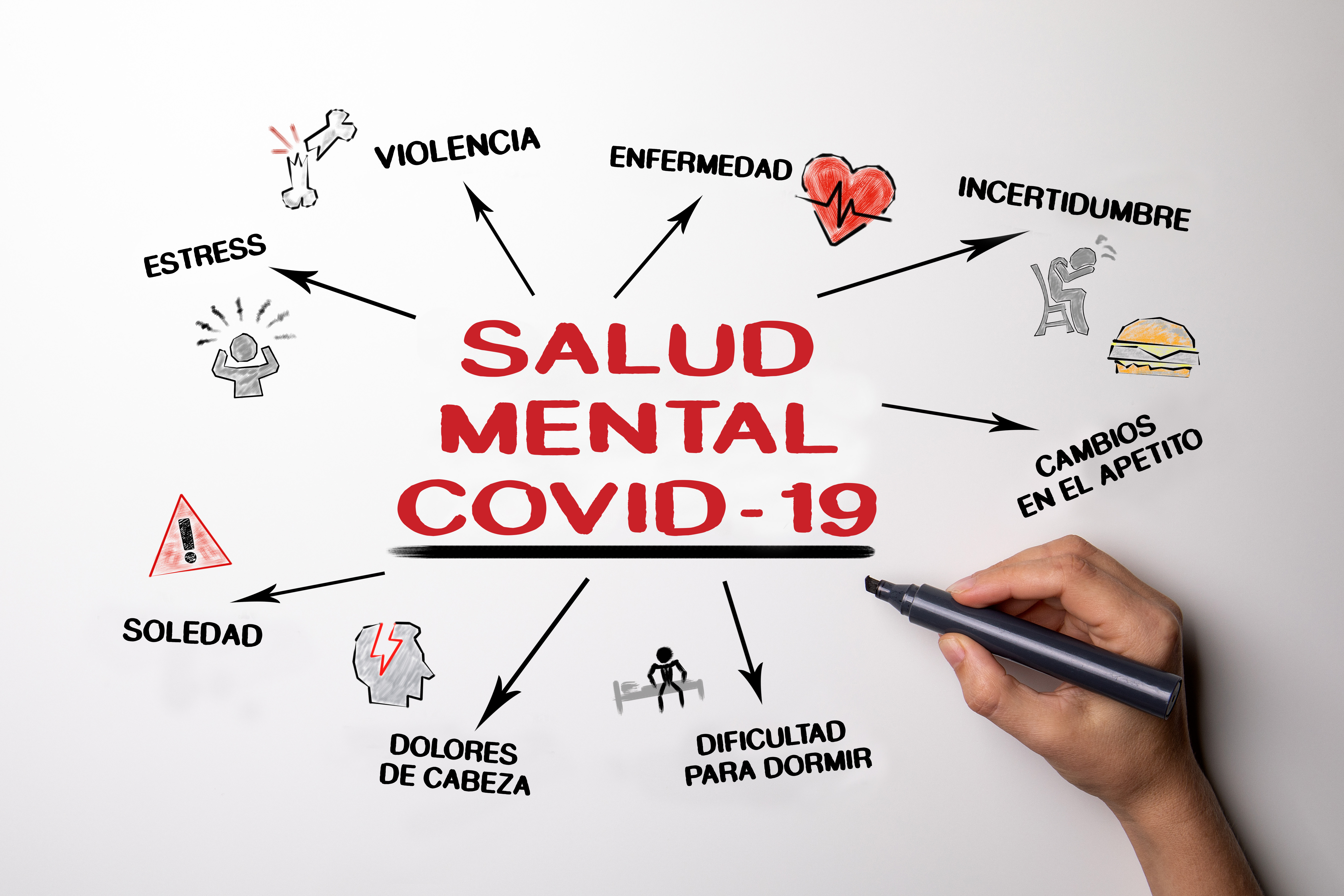 Fatiga ante el cambio: la sensación de “no poder lidiar con nada más”