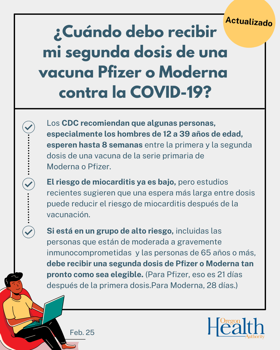 Los CDC aumentan el período de espera recomendado entre dosis de la primeria serie de vacunas de COVID-19 de mRNA para algunas personas