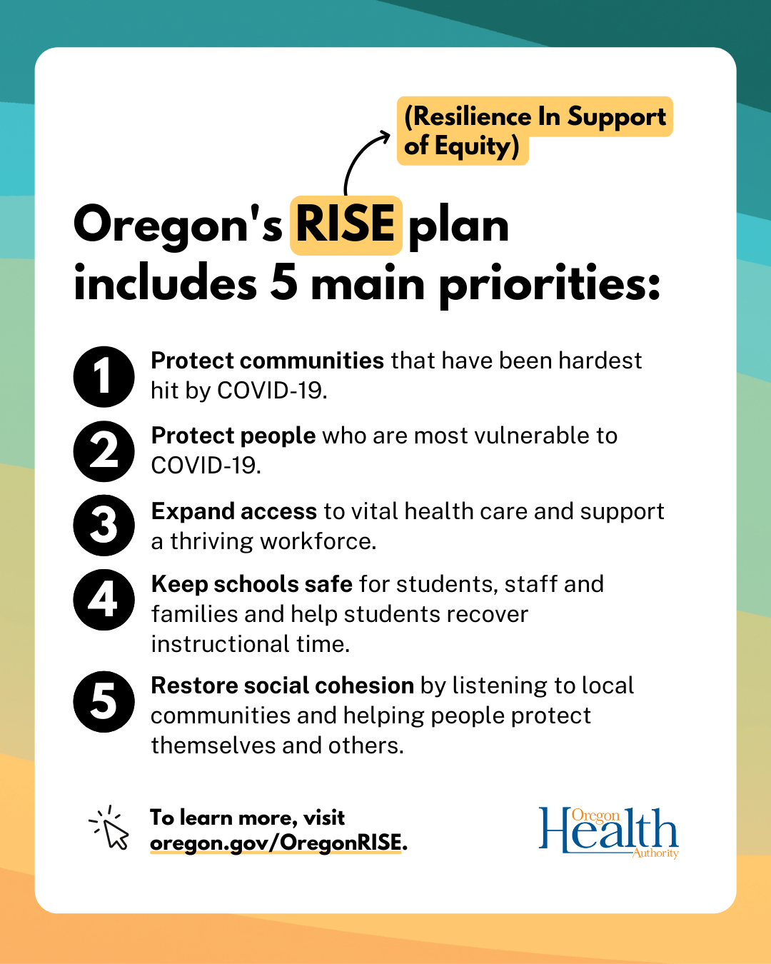 Social cards – Oregon Resilience In Support of Equity (RISE)