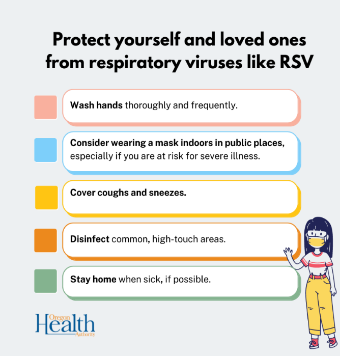 With pediatric RSV cases rising, executive order to help strained hospitals